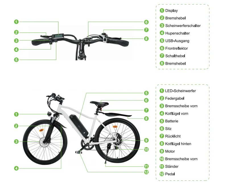e bike vergleich
